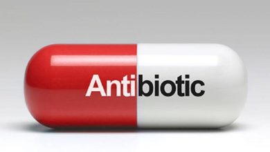 انواع آنتی‌بیوتیک‌ها 